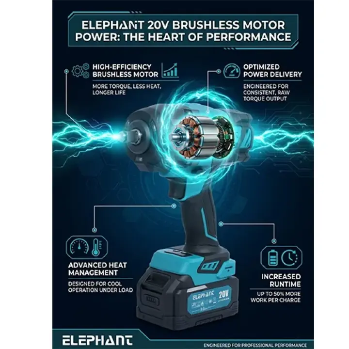 Elephant Heavy Duty 20V Cordless Impact Wrench with 2 Batteries | Build-In LED Lights | Forward & ReverseSwitch BW-1000.