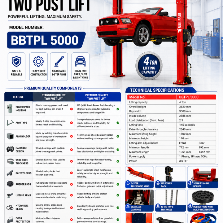 Two Post Lift BBTPL5000